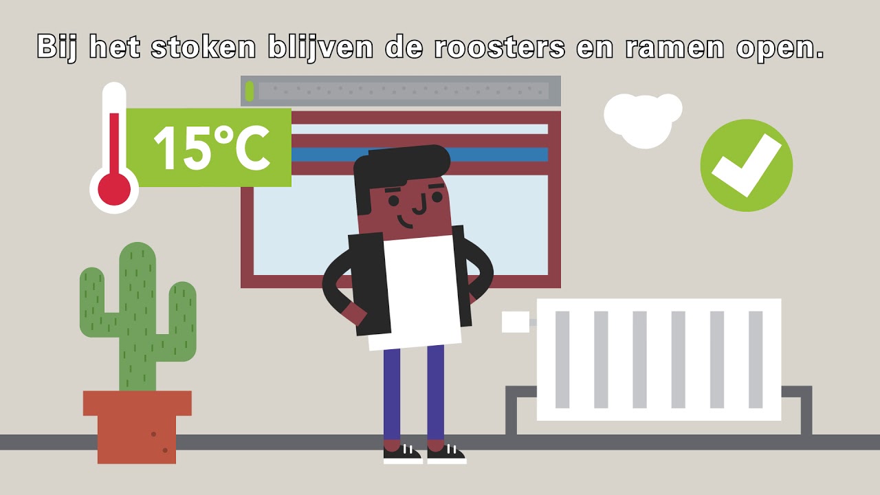 Hoe ventileer ik mijn woning?