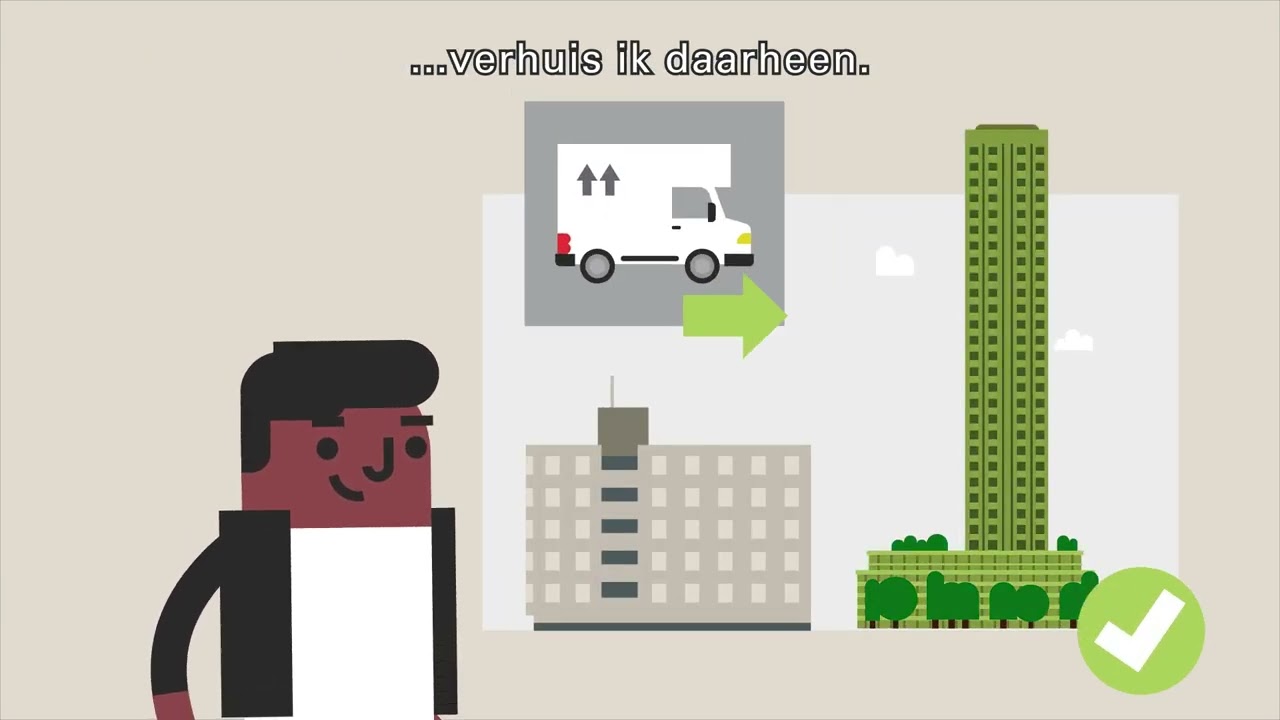 Uitlegvideo: Moet ik een of twee keer verhuizen? RISE